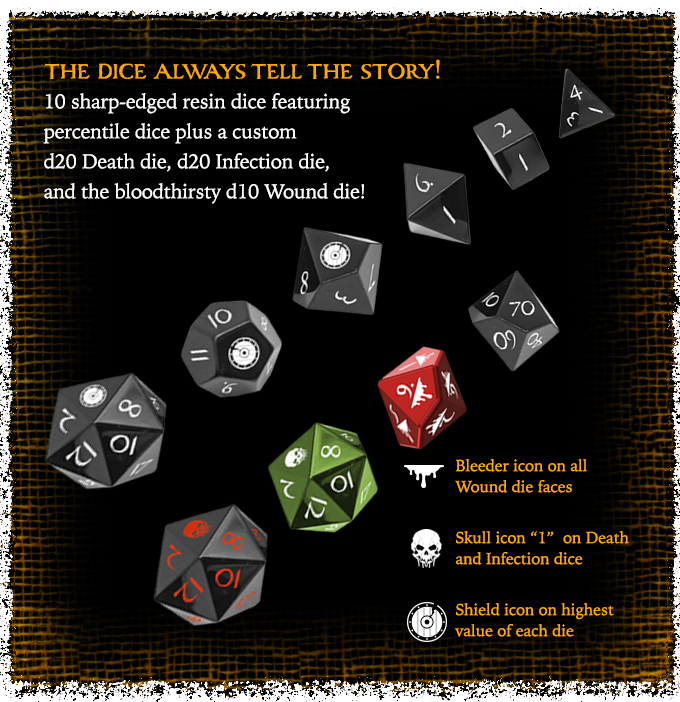 Custom Resin Dice Set